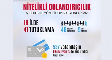 DOLANDIRICILARA TÜRKİYE GENELİ OPERASYON
