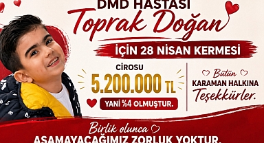 Umut Kermesiyle Kritik Eşik Aşıldı: Toprak İçin Destek Sürüyor