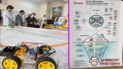 Harezmi Eğitim Modeli Bilim Şenliği Sergisi TOBB Fen Lisesi'nde Ziyaretçilerle Buluştu