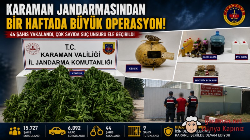 Karaman Jandarmasından Bir Haftada Yoğun Mesai: 44 Aranan Şahıs Yakalandı