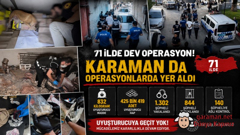 Karaman'ın da Aralarında Bulunduğu 71 İlde Dev Narkotik Operasyonu