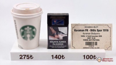 Karaman FK-Bitlis Spor 1916 Maçının Bilet Fiyatları Açıklandı