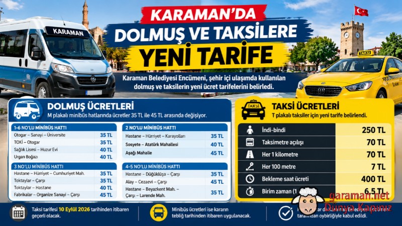 Karaman’da Dolmuş ve Taksi Ücretlerine Zam Geldi