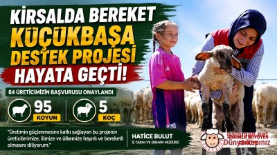 Kırsalda Bereket Küçükbaşa Destek Projesi Karaman’da Hayata Geçti